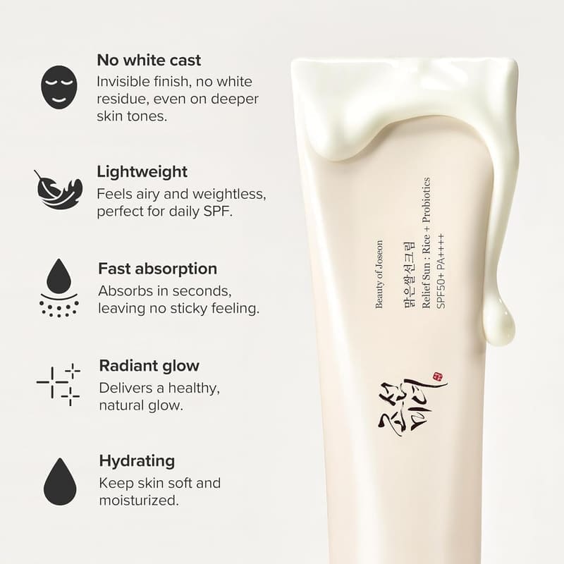 Beauty of Joseon Relief Sun Rice + Probiotics 50 ml SPF 50+ PA++++ Lightweight Korean S... application on skin