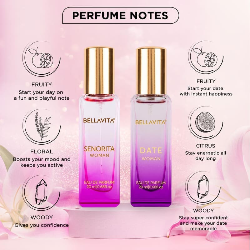 Bella Vita Senorita and Date bottles with a perfume notes graphic showing fruity, floral, citrus and woody accords