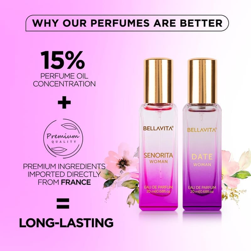 Bella Vita Date and Senorita bottles with text claiming 15% perfume oil and ingredients imported from France