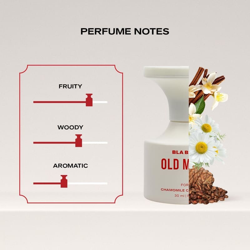 BLABLIBLU Old Money perfume notes chart showing fruity, woody and aromatic accords with chamomile and cedar