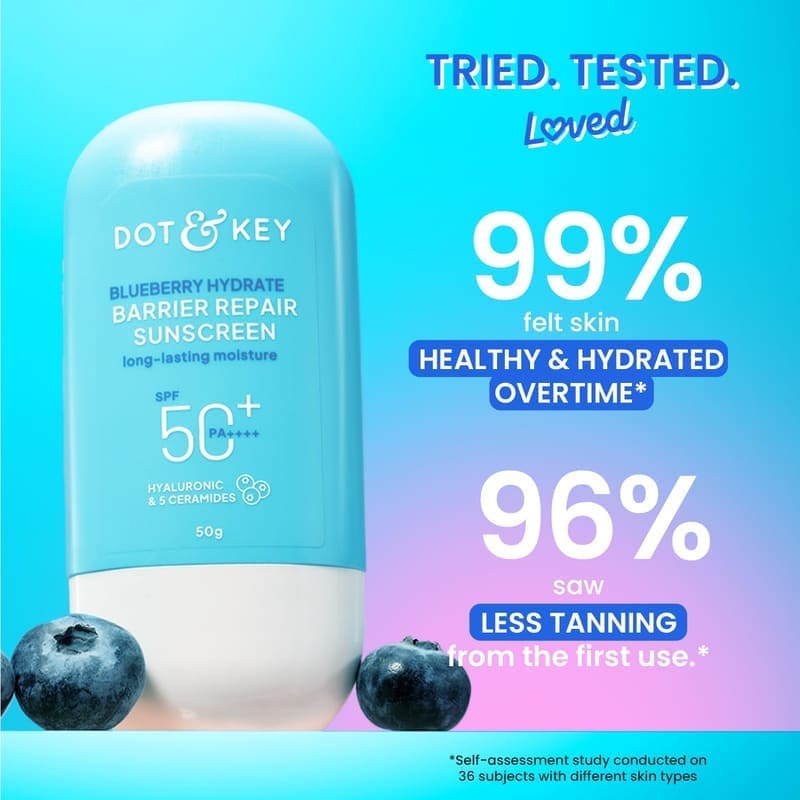 Dot & Key Blueberry Hydrate Barrier Repair Sunscreen In-Vivo Tested SPF 50+ PA++++ application on skin