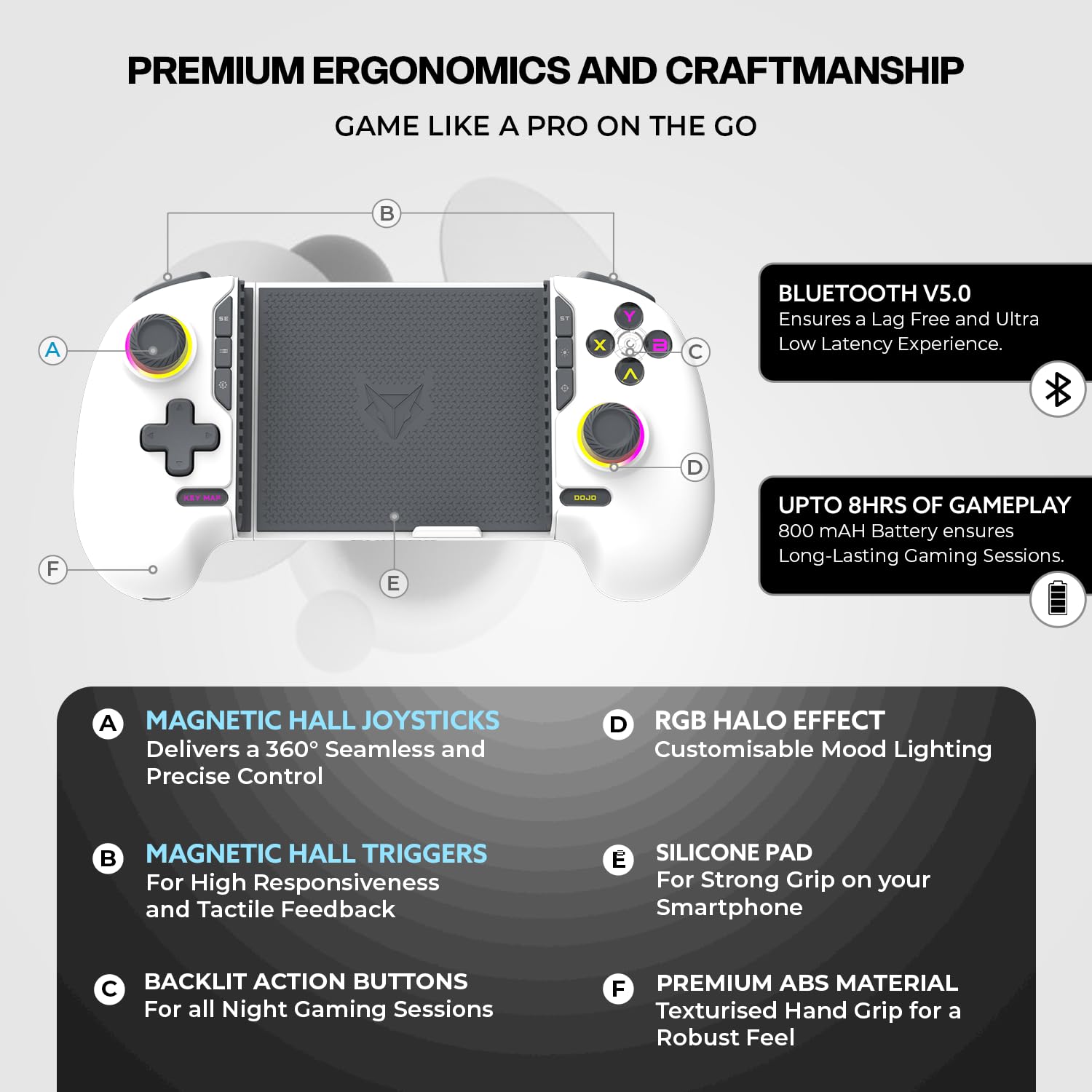 EvoFox Deck 2 Gamepad connected to smartphone showing BGMI gameplay with physical controls