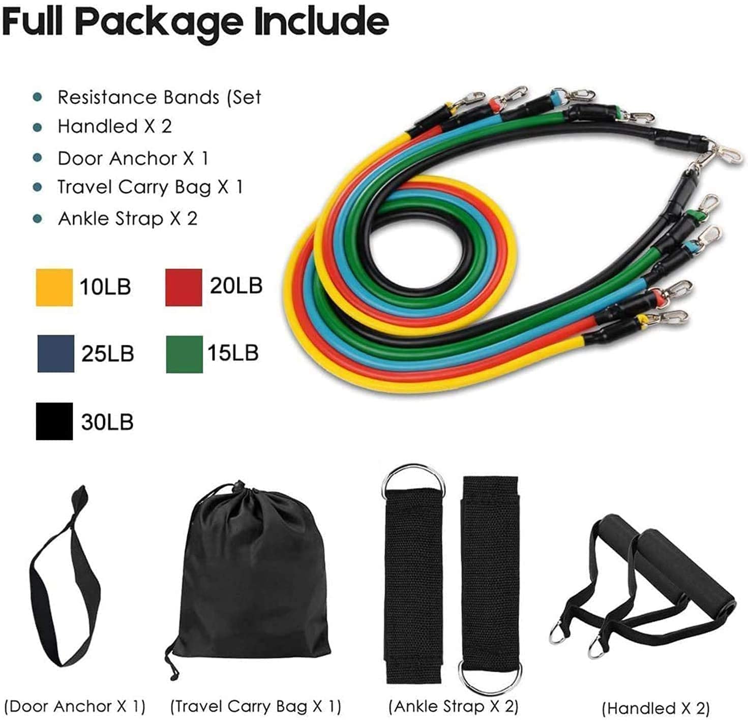 Fashnex resistance tubes stacked into a single foam handle via the standard metal-clip carabiner system, demonstrating the 100 lb combined resistance configuration for chest press and rows