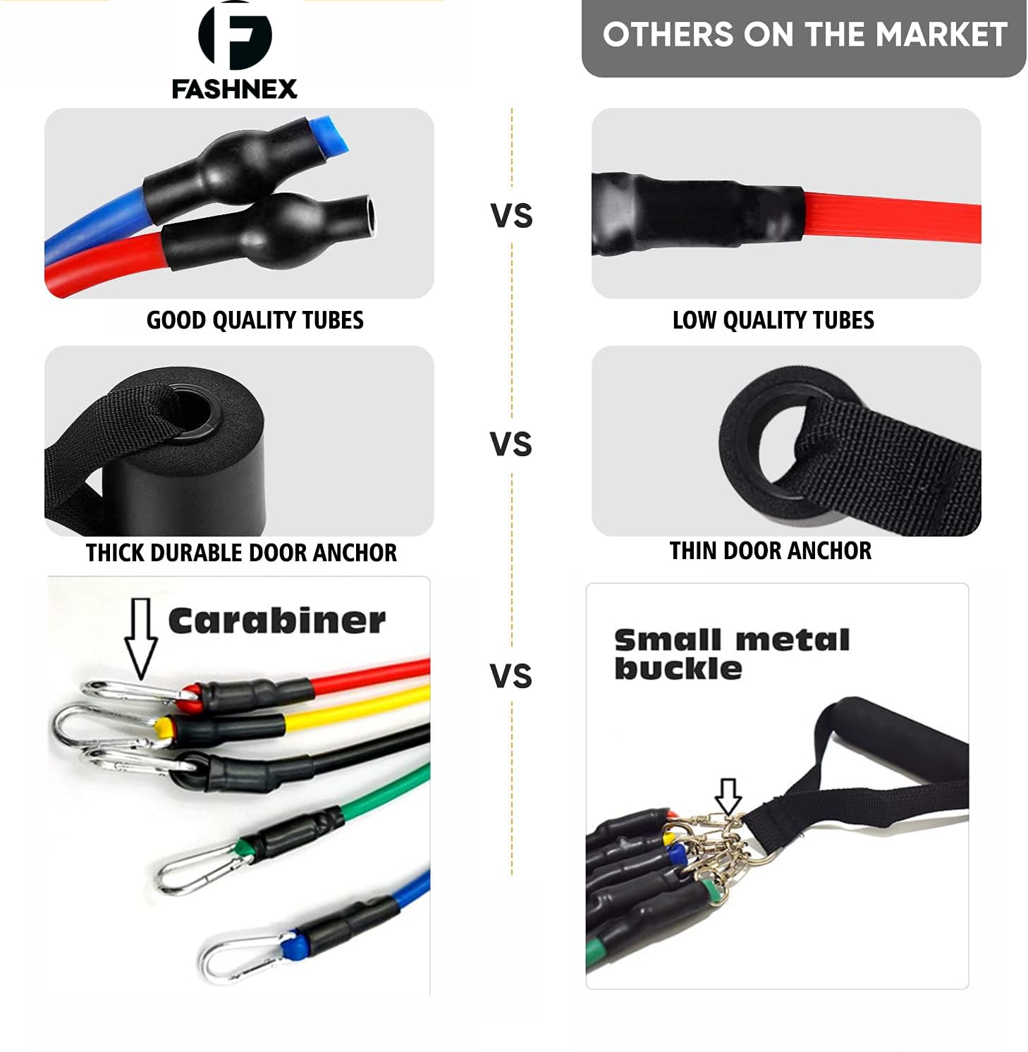 Fashnex door anchor positioned in a standard Indian apartment door frame with a single resistance tube clipped in, set up for a cable-pulley-style lat pull-down or face-pull movement at home