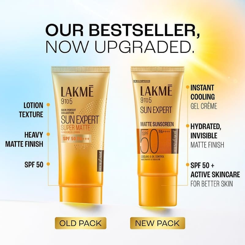 Lakme SPF 50 PA++++ Sunscreen Lotion for Bright Skin application on skin
