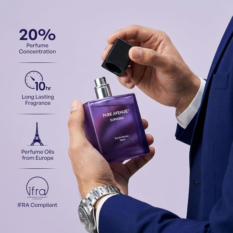 Hand spraying Park Avenue Euphoria with icons for 20% perfume concentration, 10 hour claim and IFRA compliance