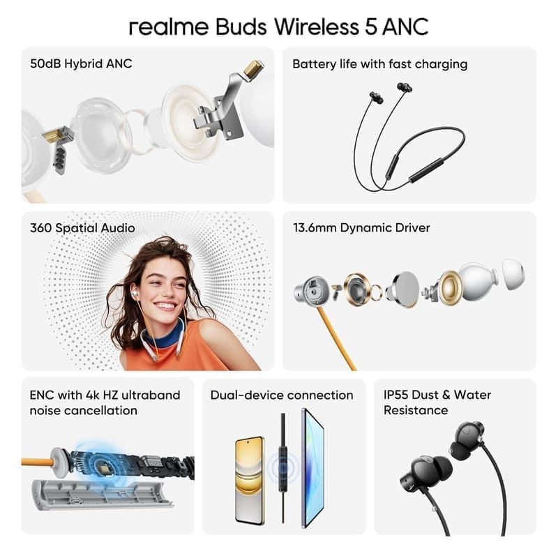 realme Buds Wireless 5 ANC detail shot of the right-side control housing showing the multifunction / power button, the USB Type-C charging port and the status LED