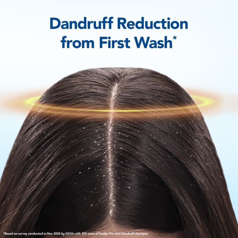 Scalpe Pro Daily Anti-Dandruff Shampoo packaging and details