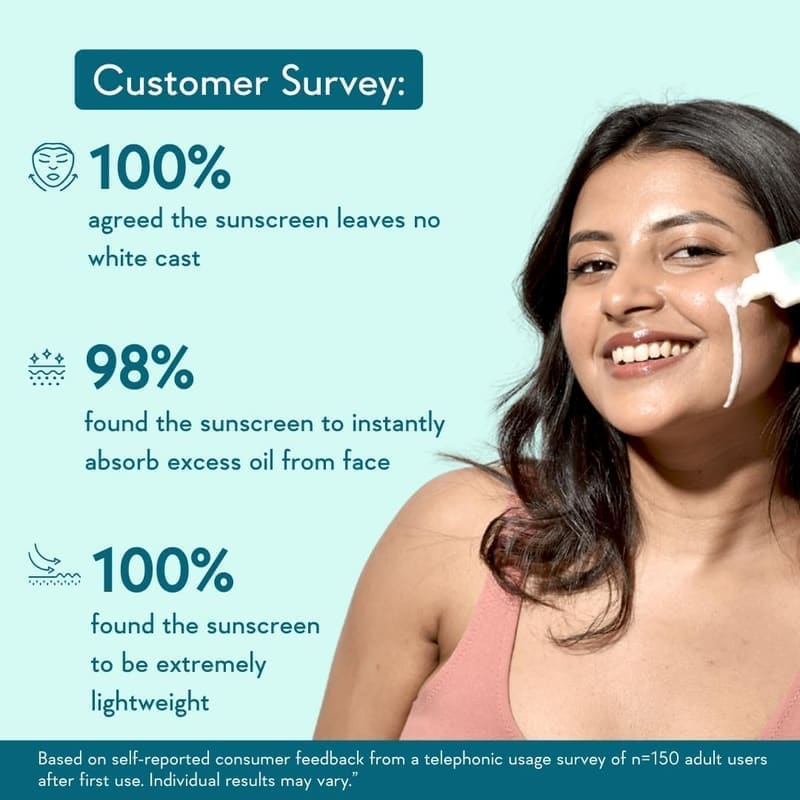 WishCare Niacinamide Oil Balance Fluid Sunscreen SPF 50 PA++++ In-Vivo Tested application on skin